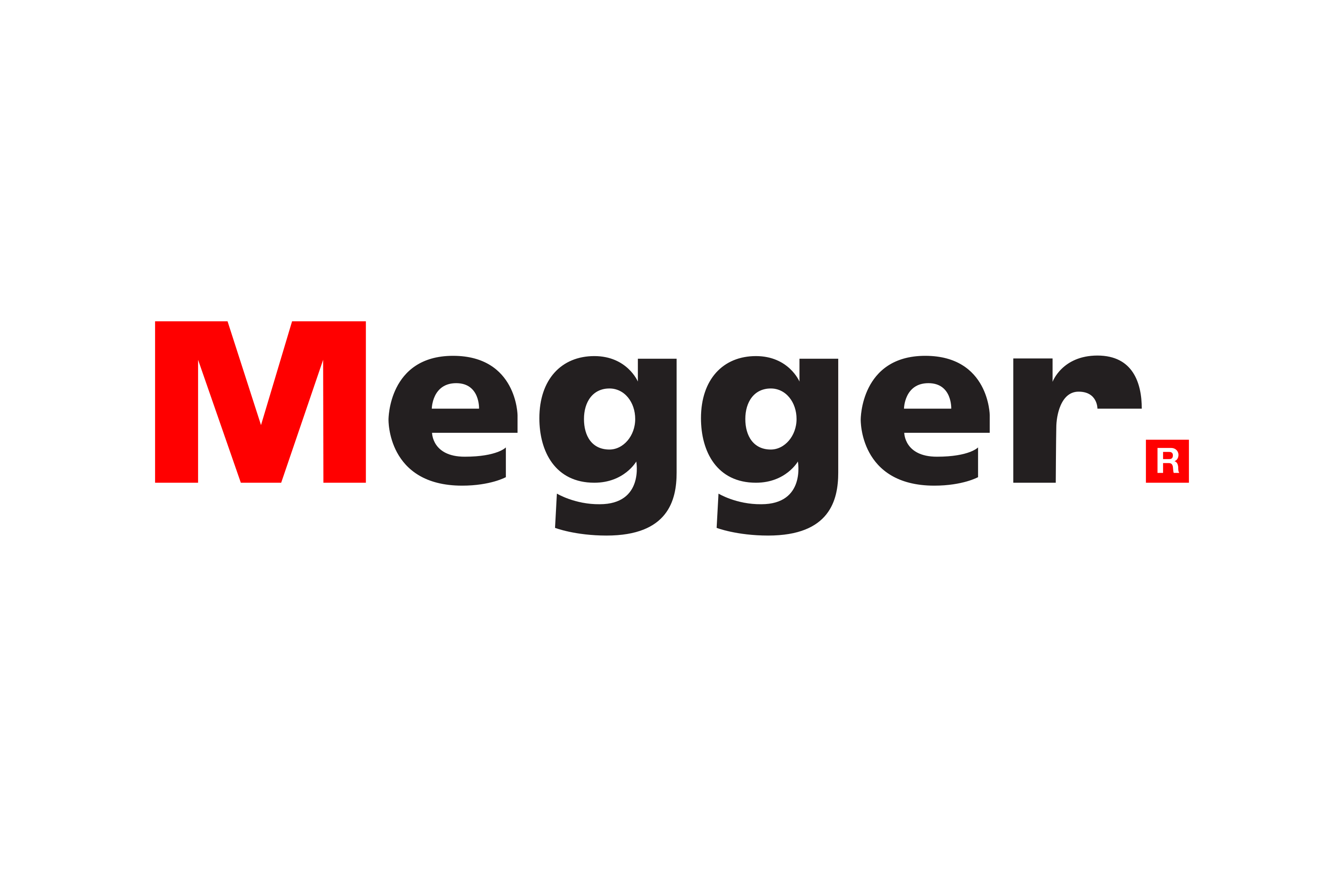 Megger : 